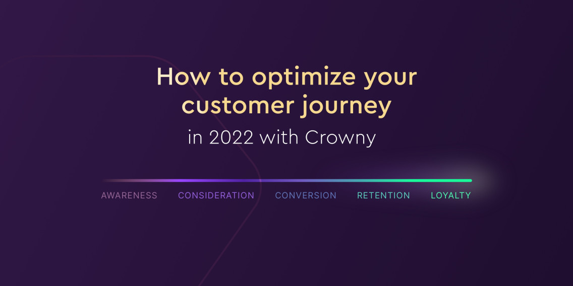 customer journey optimization with Crowny.