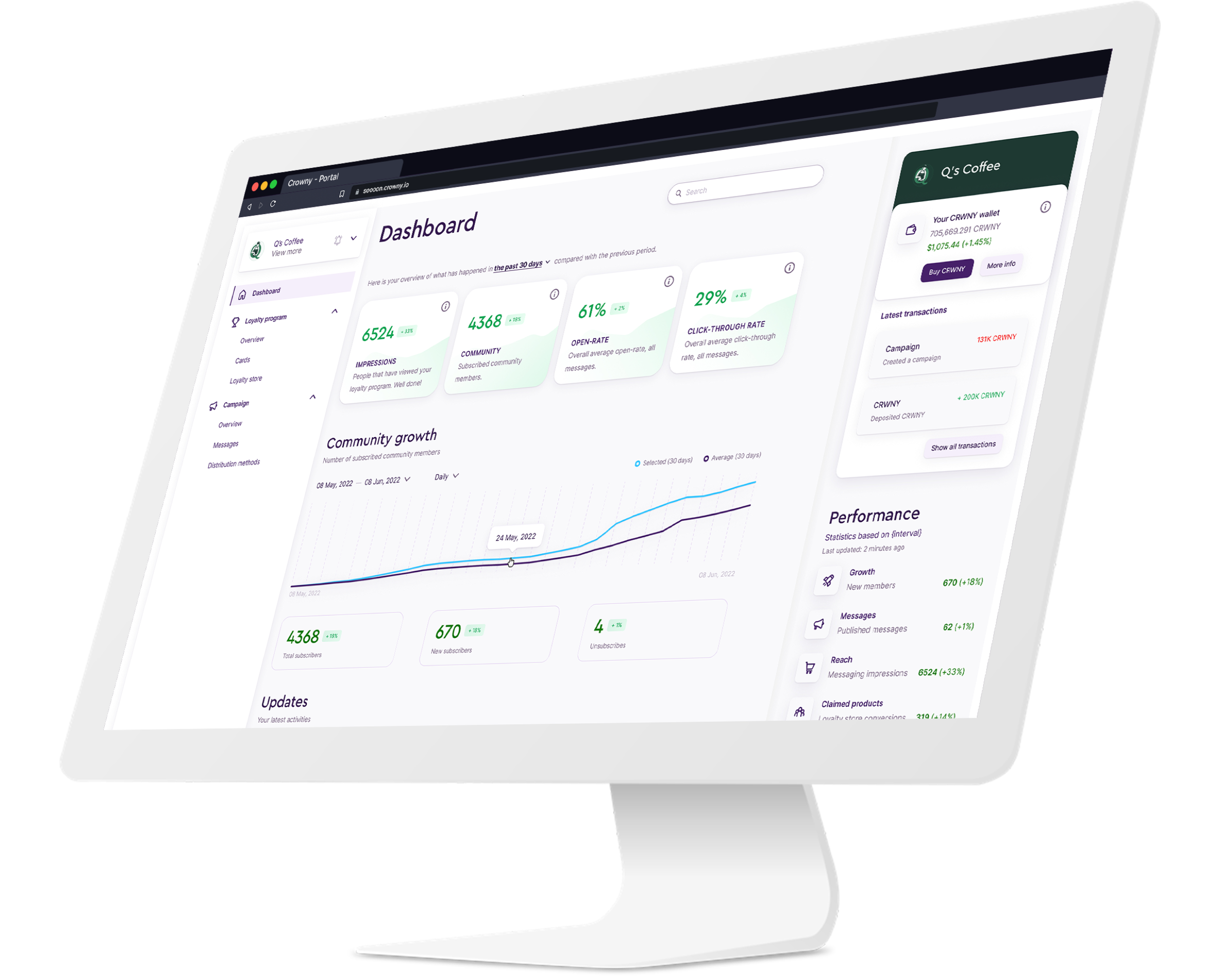 Crowny Portal Preview Dashboard AnalyticsQ's Coffee