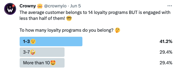 to how many loyalty programs do you belong