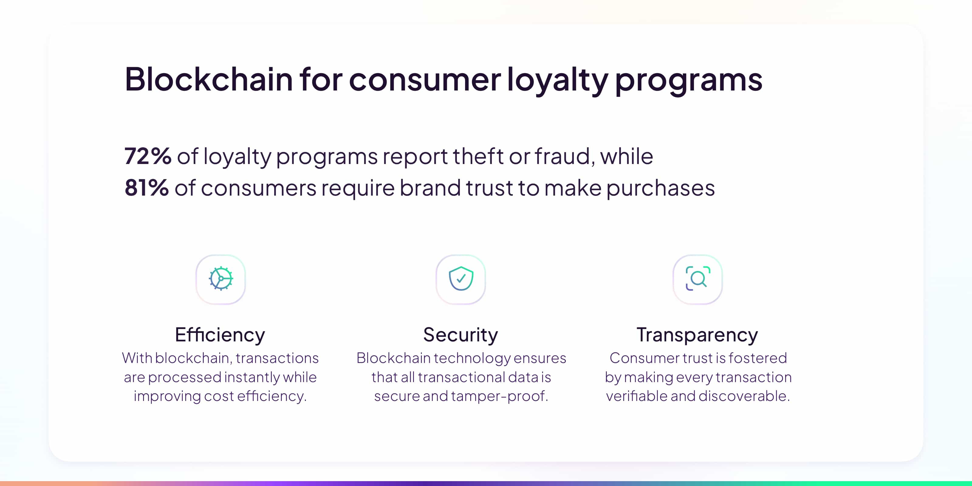 blockchain for consumer loyalty programs