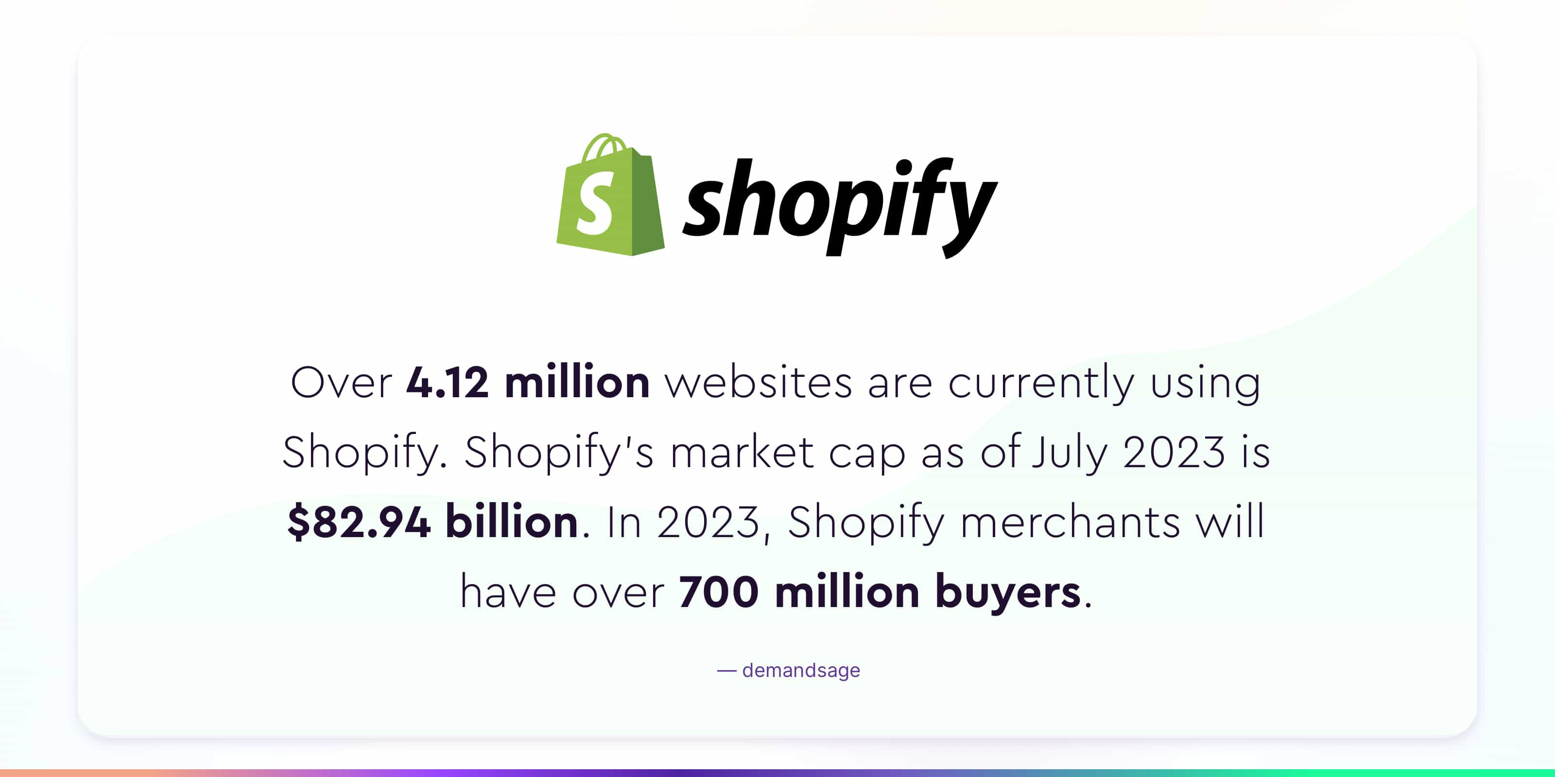 Shopify key metrics