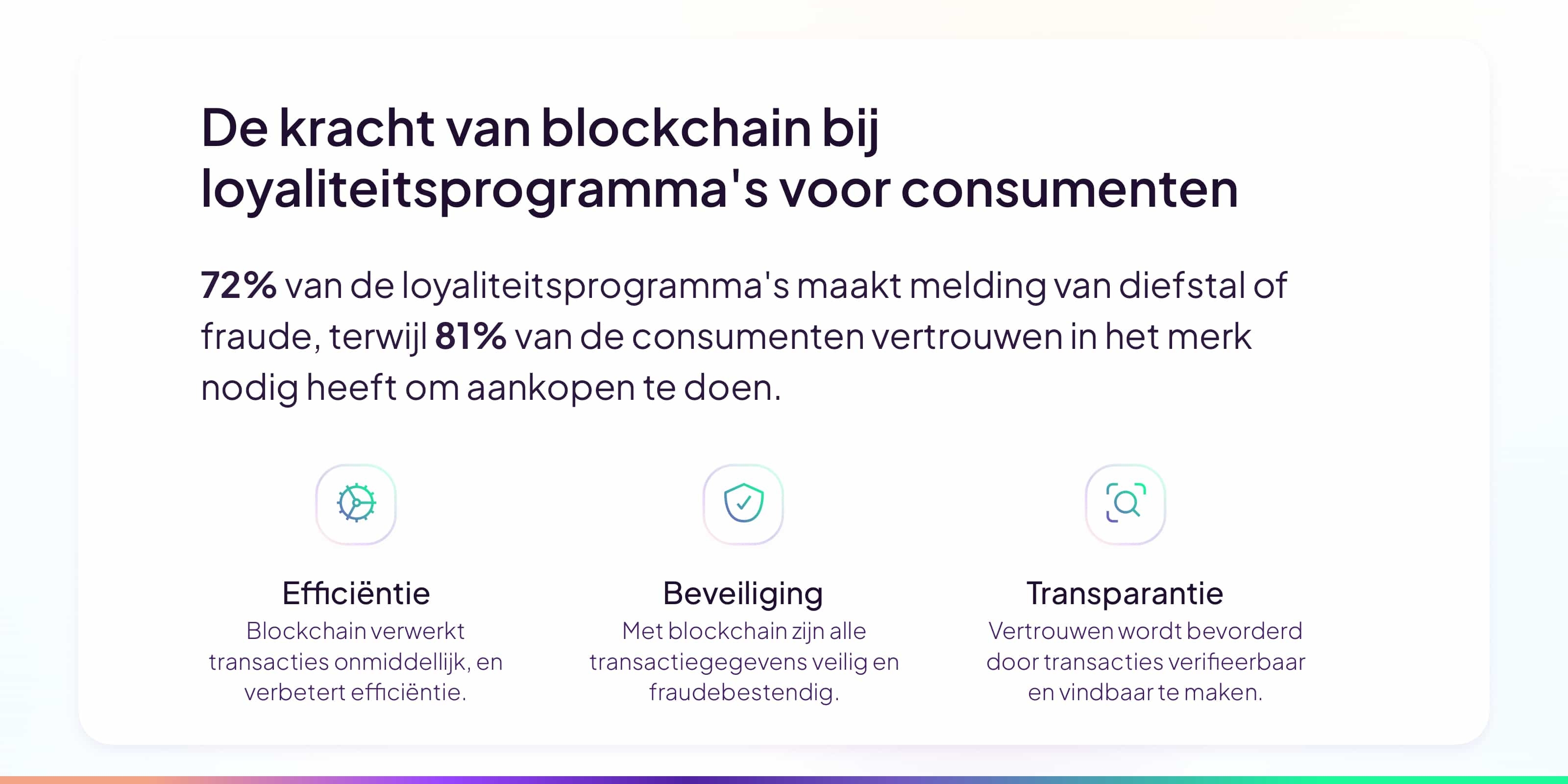 kracht van blockchain bij consumenten loyaliteitsprogramma's