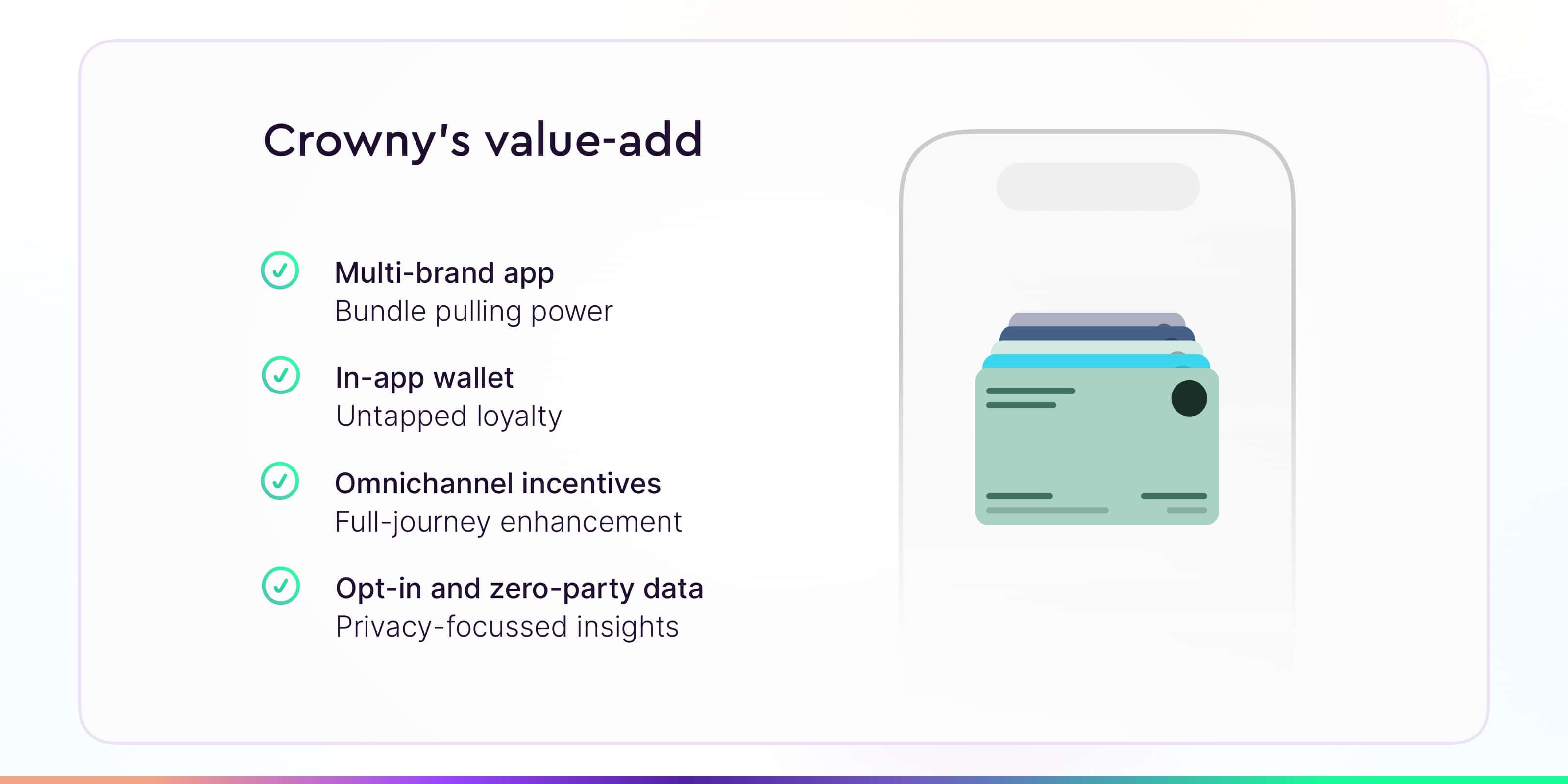 Crowny’s value-add - Mobile App Features