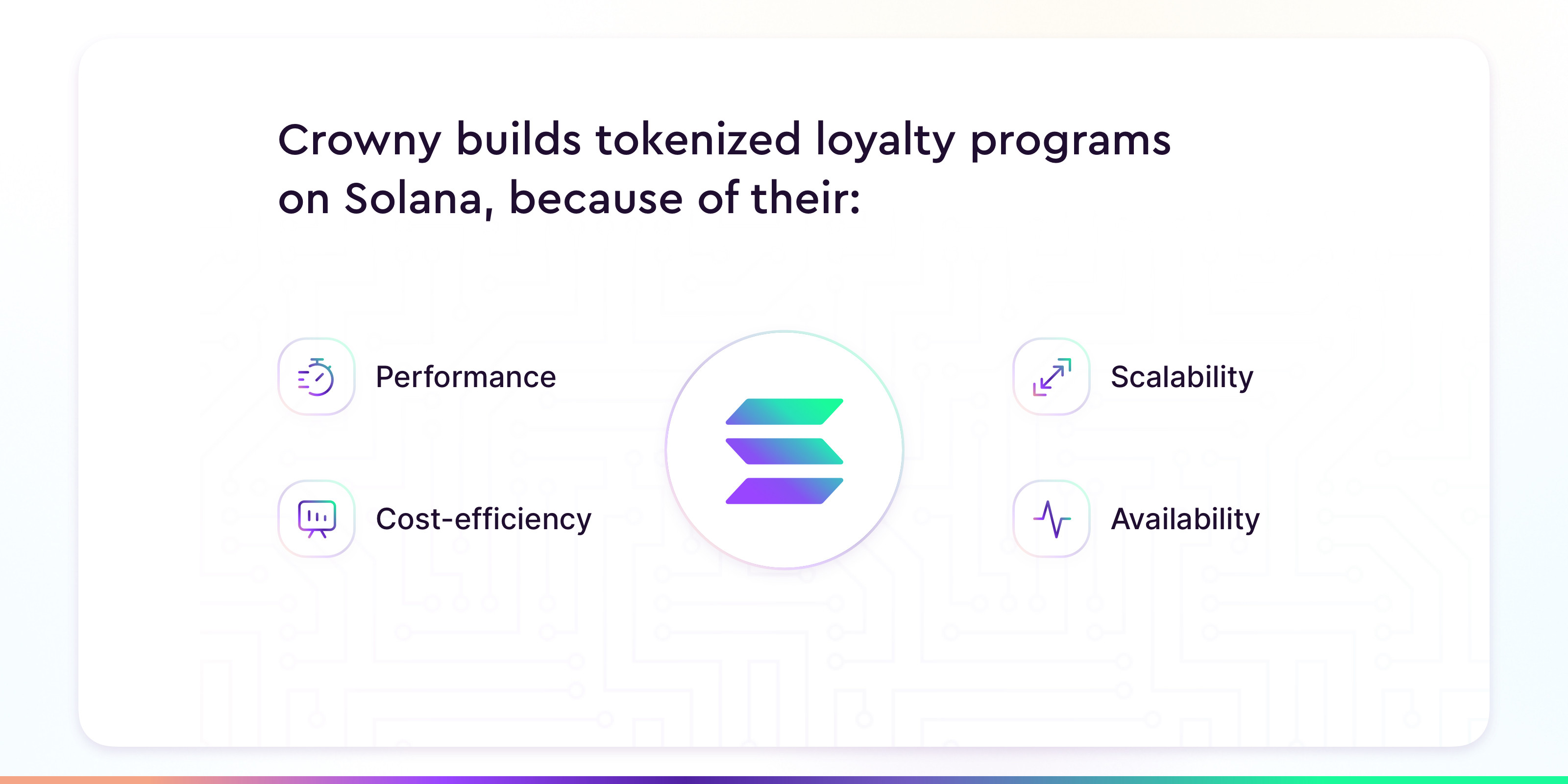 Why Solana is the best blockchain for tokenized loyalty programs