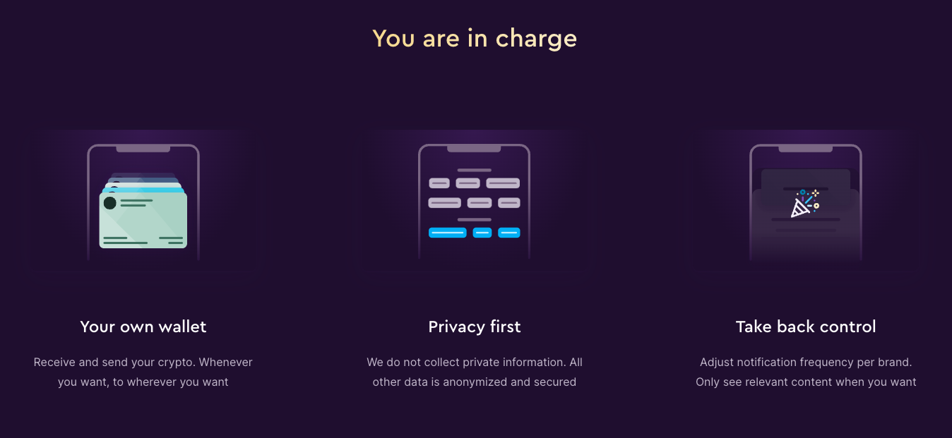 Crowny Wallet - Anonymized data - Notification preferences | You are in charge