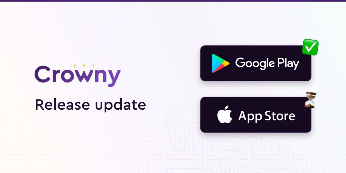 Crowny App | Loyalty & Marketing Platform Release Update.