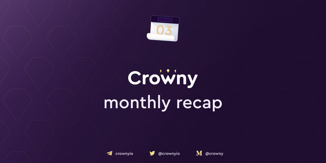 crowny monthly recap march.